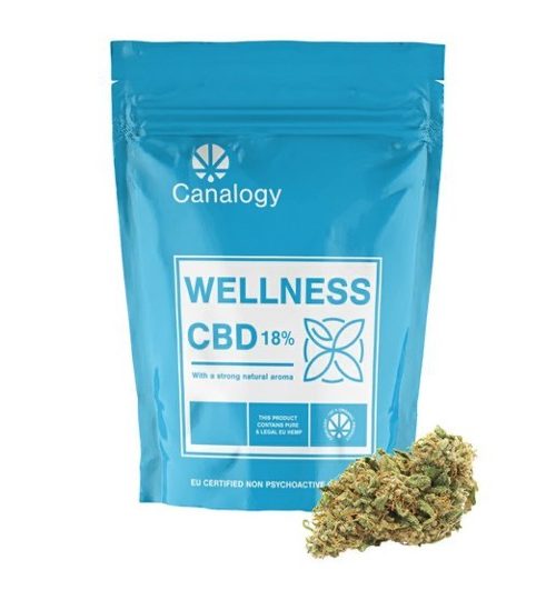 Canalogy CBD Hemp Flower Wellness 15%